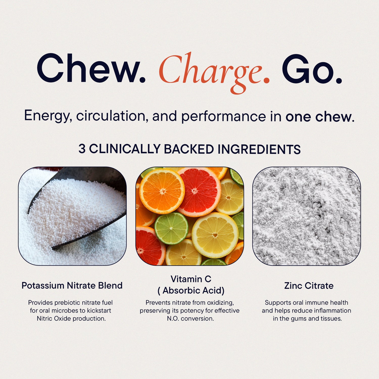 Prebiotic Nitrate Chewing Gum