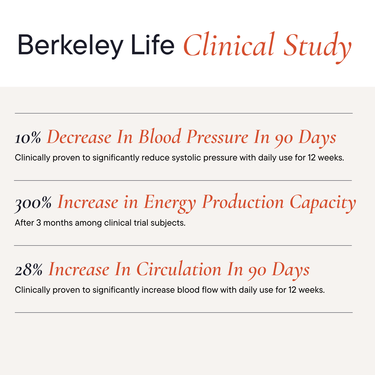 N.O. Foundation - Special Offer