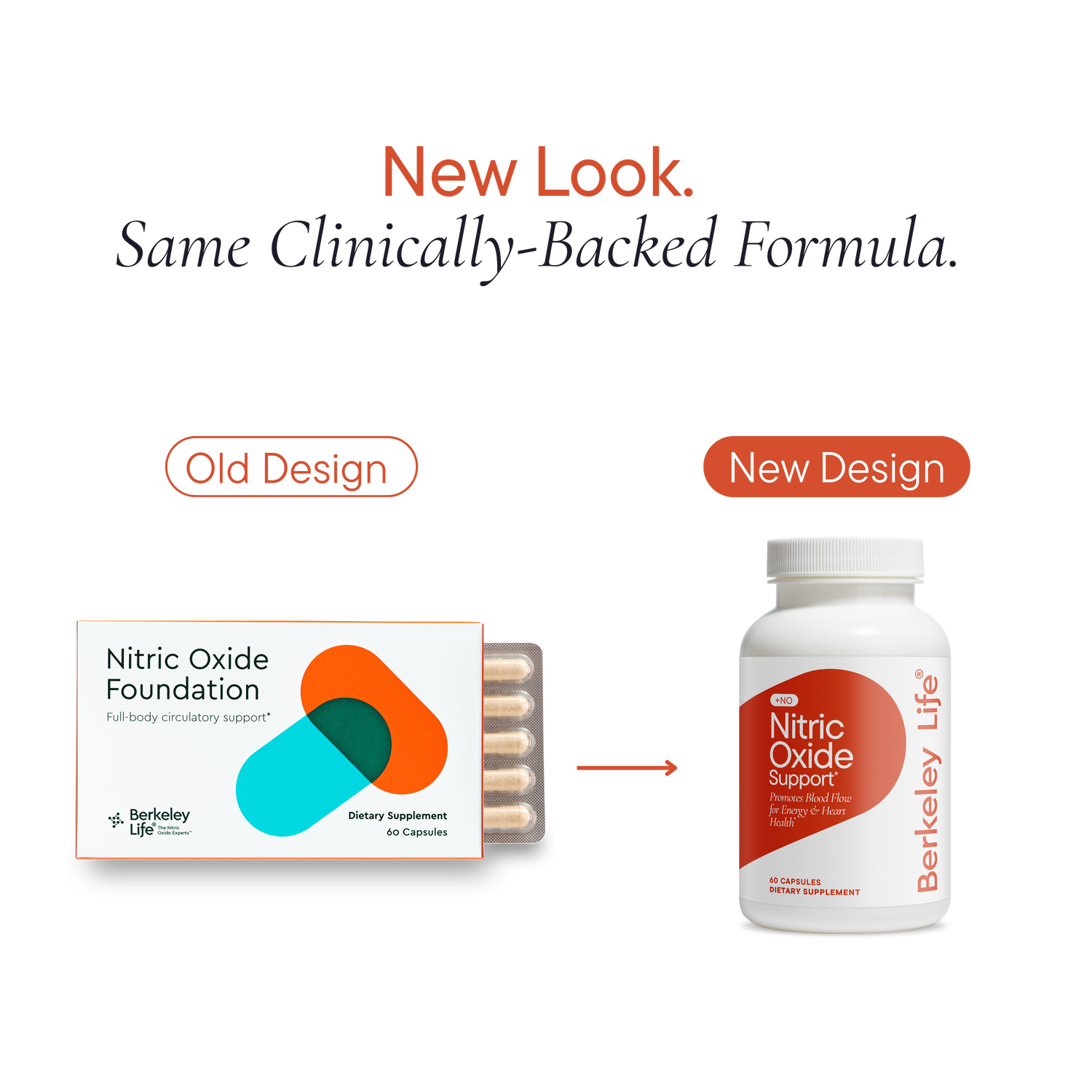 Nitric Oxide Support