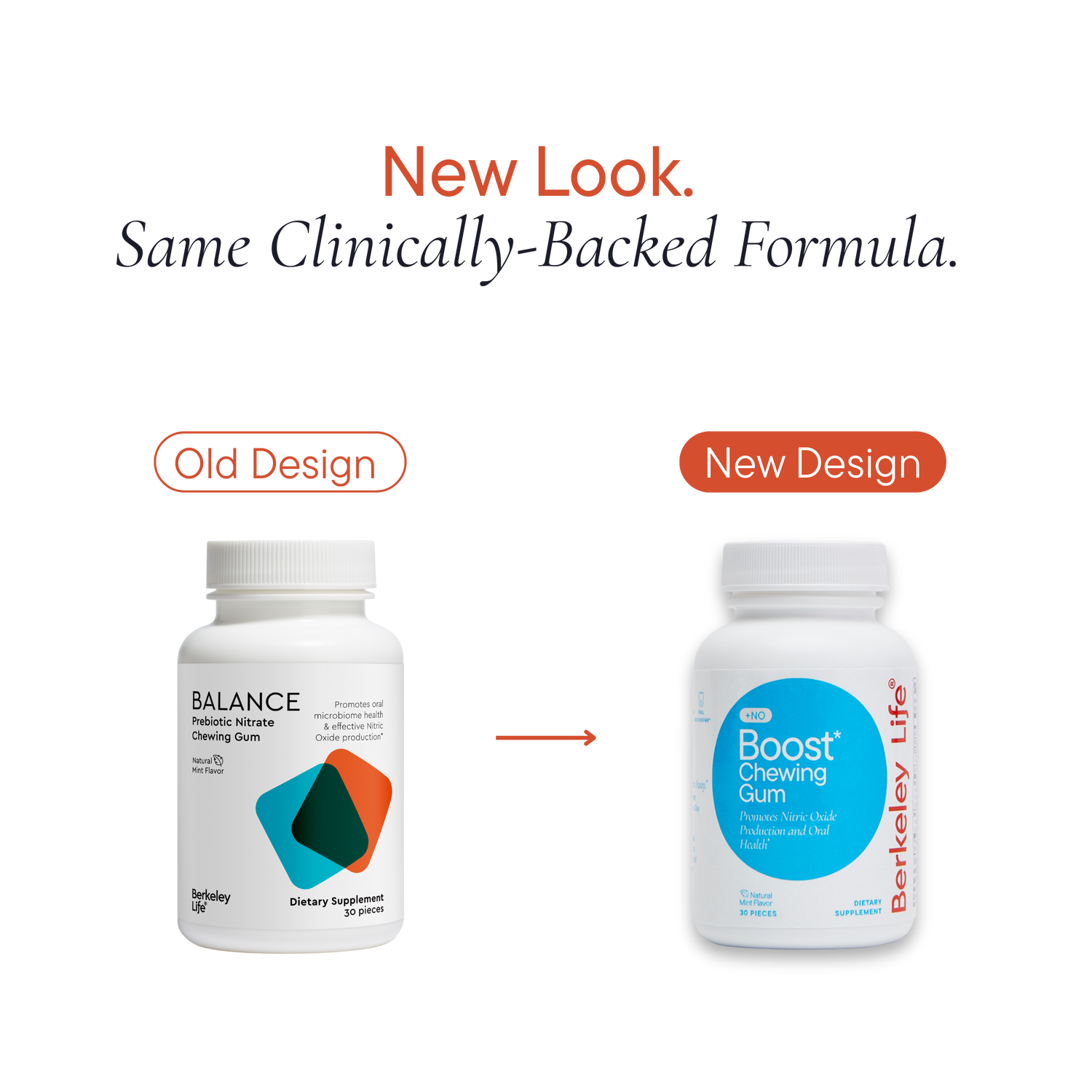 Balance Prebiotic Nitrate Gum