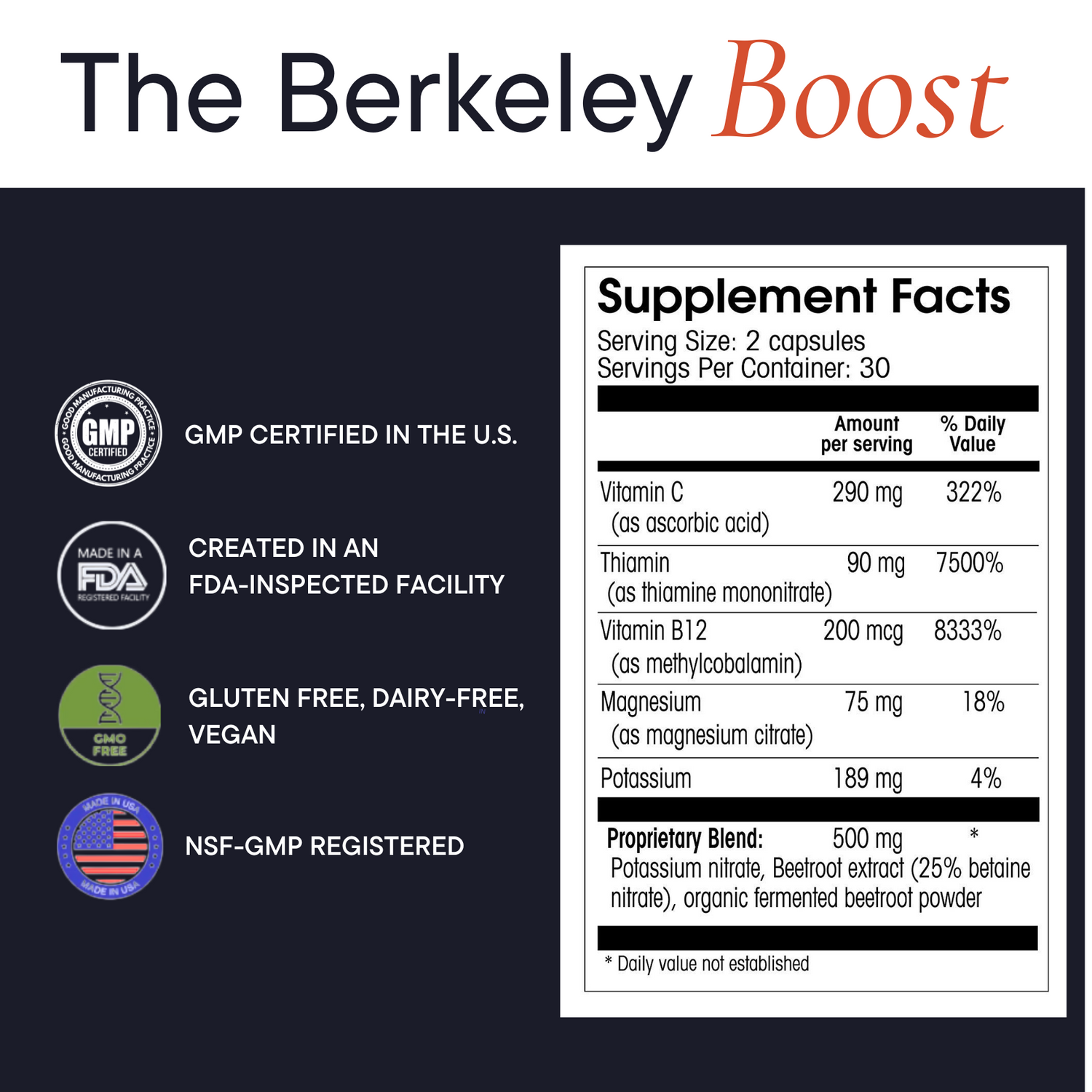 N.O. Foundation - Special Offer