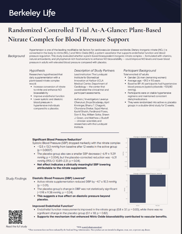 Clinical Trial At a Glance Fact Sheet