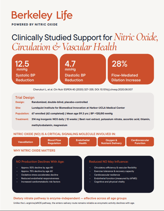 Berkeley Life's Clinical Study for Circulation & Vascular Health