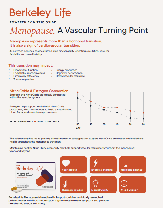 Menopause & Heart Health Support Fact Sheet
