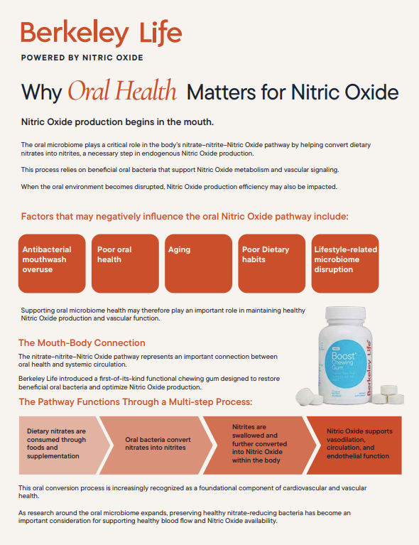 Prebiotic Nitrate Gum Fact Sheet