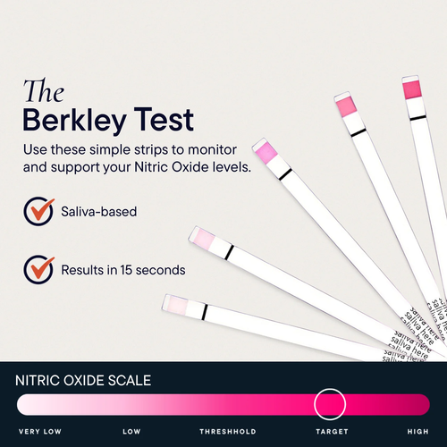 NO Test Strips