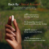 Nitric Oxide Support