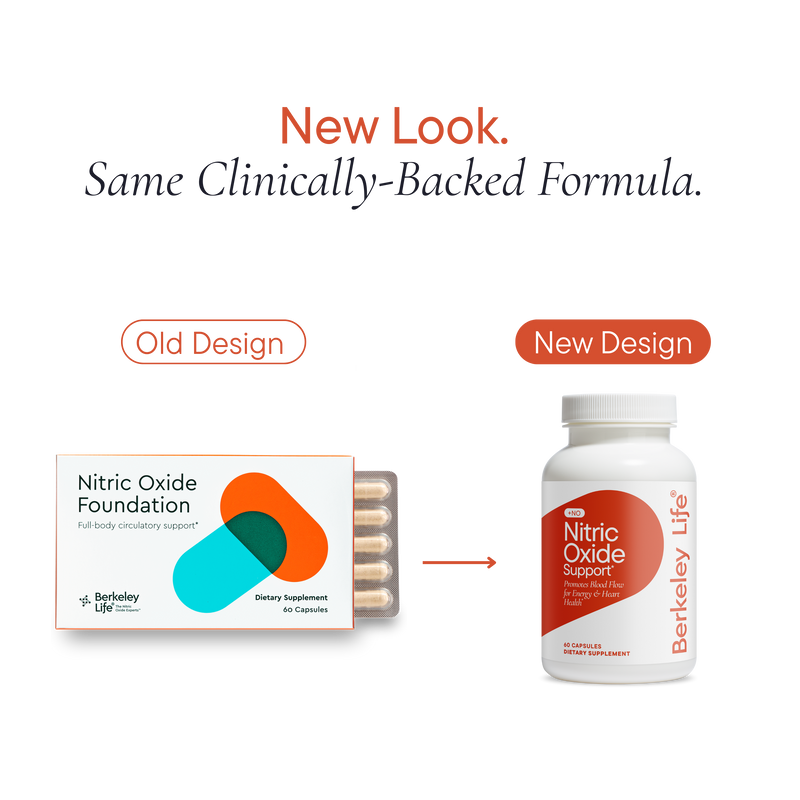 Nitric Oxide Support