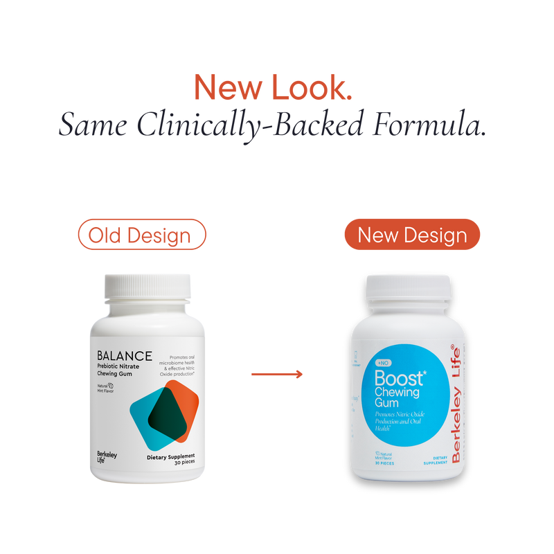 Balance Prebiotic Nitrate Gum