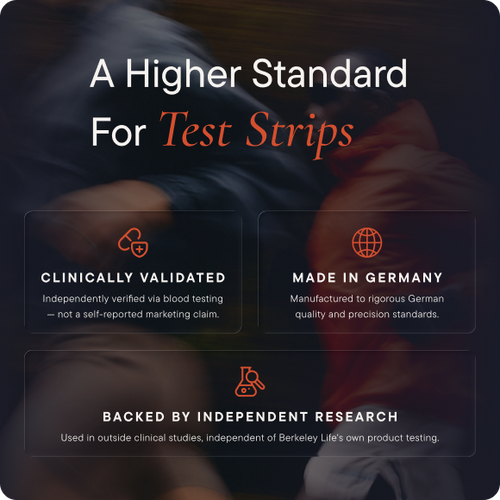 NO Test Strips